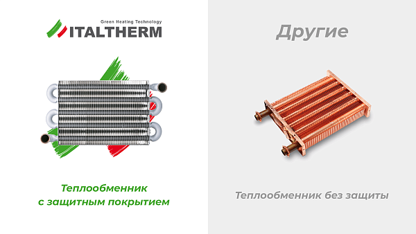 ITALTHERM котел газовый CITY CLASS 25 F (WB) (белая панель управления кнопки)
