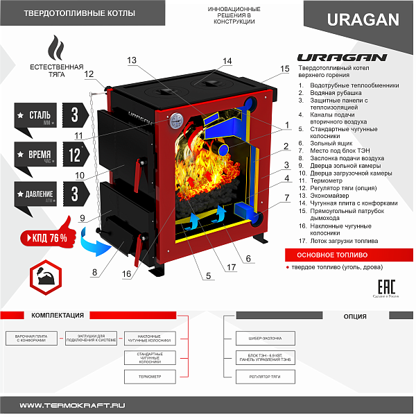Котел твердотопливный URAGAN 10 кВт