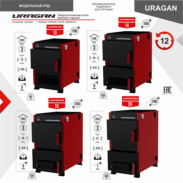 Котел твердотопливный URAGAN 14 кВт