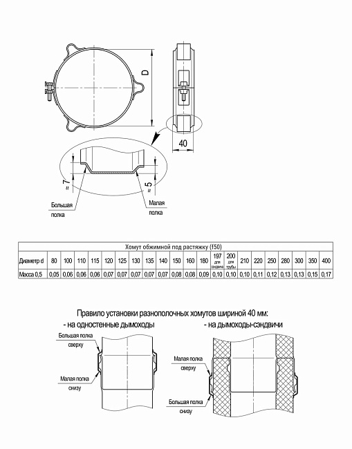Хомут обжимной под растяжку Ferrum (430/0,5 мм) D210