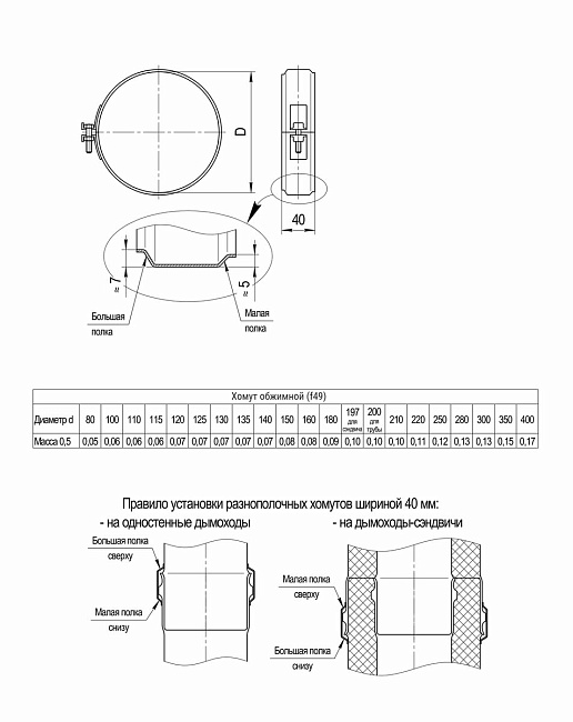 Хомут обжимной Ferrum (430/0,5 мм) D197 (для сэндвича)