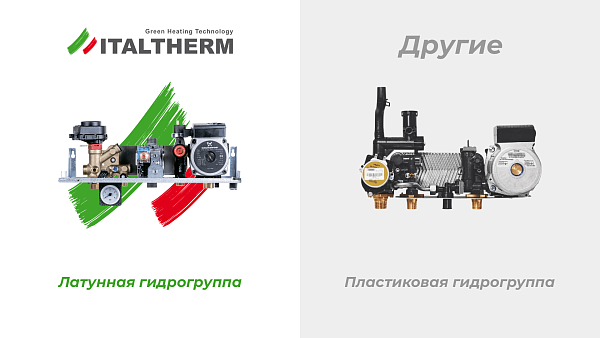 ITALTHERM котел газовый CITY CLASS 40 FR