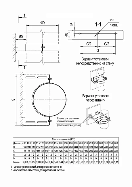 Стеновой хомут Ferrum (AISI 430/1 мм) D250