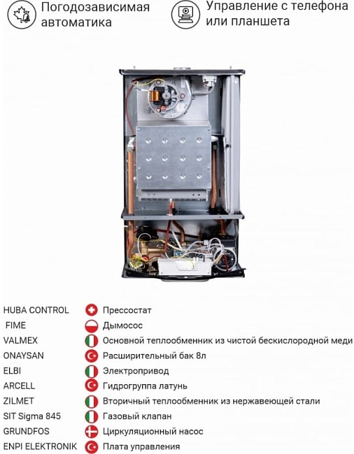 Котёл газовый настенный Federica Bugatti 12 VARME 2-х конт. 