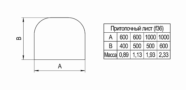 Притопочный лист Ferrum (430/0,5 мм) 480*600