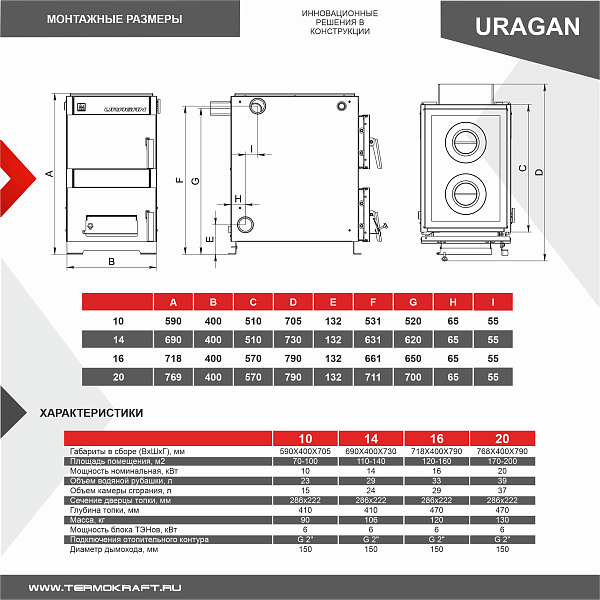 Котел твердотопливный URAGAN 16 кВт