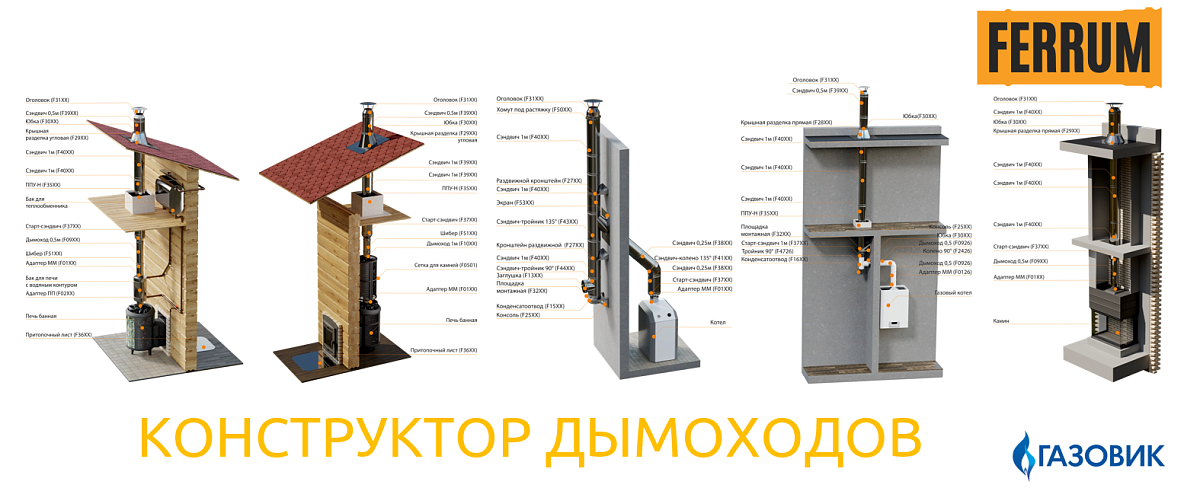 калькулятор Ferrum